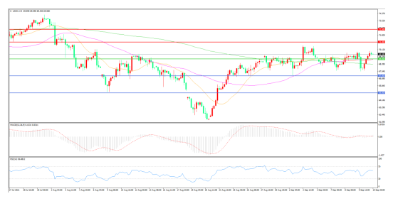中国出手“吓坏”多头 重磅数据接踵而至